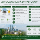 سوخت بیو دیزل