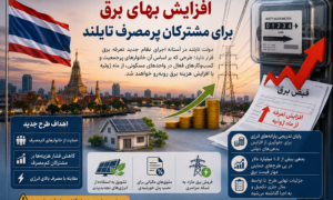افزایش بهای برق برای مشترکان پرمصرف تایلند