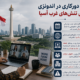 تمدید دور کاری در اندونزی به‌ دلیل تنش‌های غرب آسیا